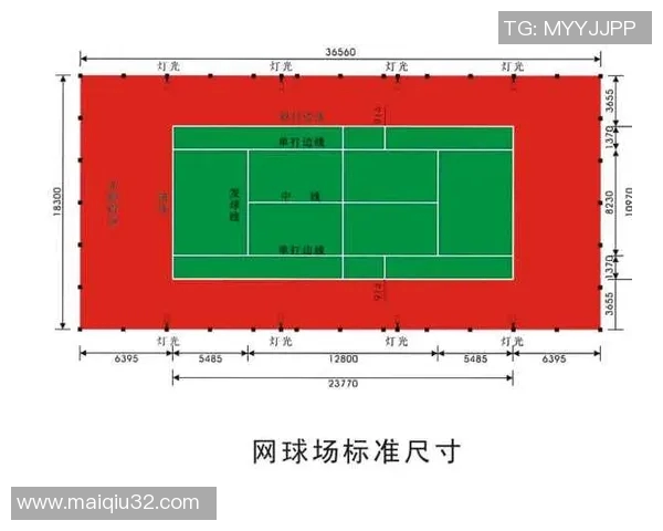 南京网球队区域防守分析及其在比赛中的得失表现探讨