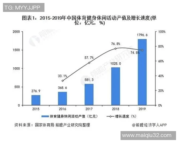 体育实时数据重庆足球队近期状态分析与未来发展展望 体育实时数据重庆足球队近期状态分析与未来发展展望