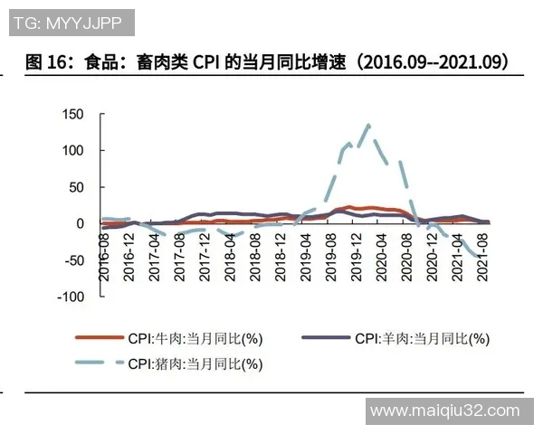 西安足球队防守策略分析与战术调整探讨实时数据