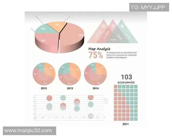 今年运动数据重庆滑板队意识表现的数据分析及其对团队表现的影响探讨
